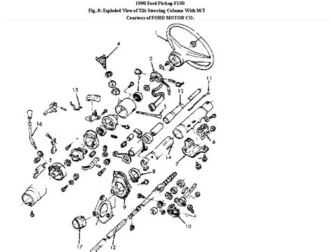 Diagram 1989 Ford F 150 Steering Column Diagram Mydiagramonline