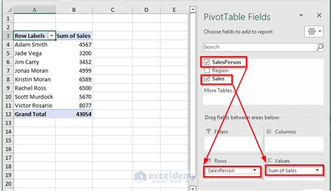 Eficaz Avanzar Carne De Vaca Excel Pivot Table Insert Calculated Field