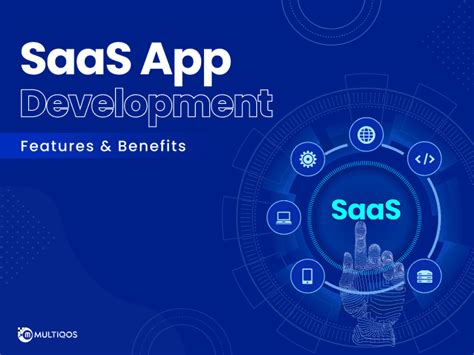 Saas App Development Step By Step In Depth Guide In 2024
