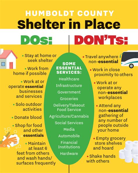 Shelter In Place Order Is Law Of The Land Here S What It Means News Blog