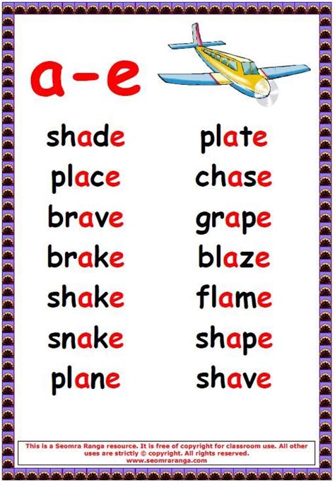 Ae Ee Phonics - Learning How to Read