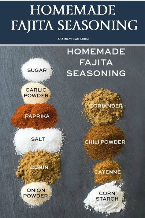 Learn How To Make A Delicious Homemade Fajita Seasoning Mix With