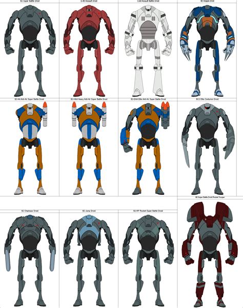 B2 Super Battle Droid Variants By Marcusstarkiller On Deviantart