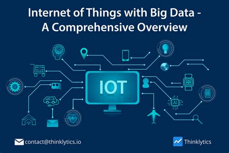 Internet Of Things With Big Data A Comprehensive Overview