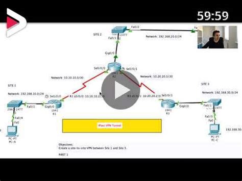 How To Configure VPNs using Cisco Packet Tracer Overview دیدئو dideo