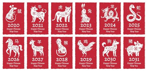 Chinese New Year Zodiac Seal Traditional China Horoscope Animals