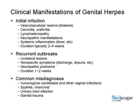 Genital Herpes Framing The Problem Diagnosing The Disease Slides