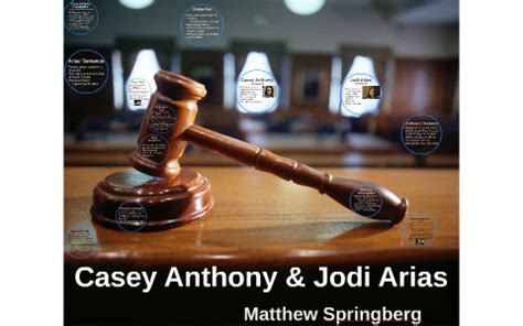 Casey Anthony Jodi Arias By KC Mikses