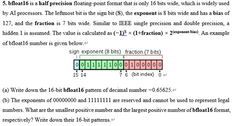 Solved 5 Bfloat16 Is A Half Precision Floating Point Format