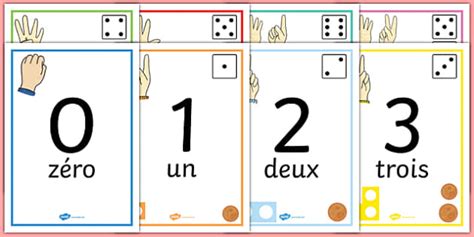 Visual Number Line Posters 0 20 French Teacher Made