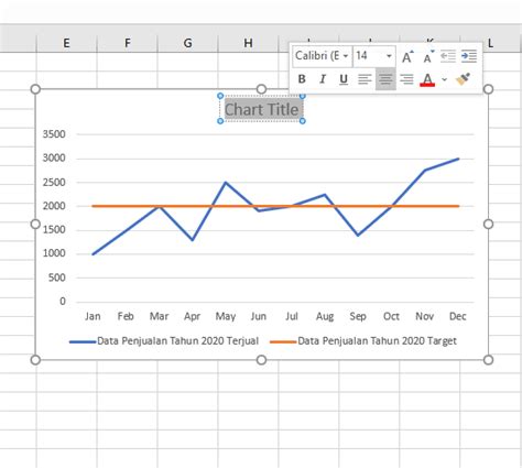Cara Membuat Garis Vertikal Di Grafik Excel Warga Co Id