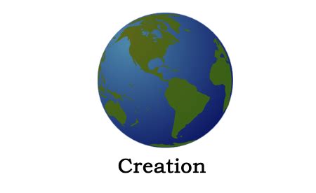 Creation Story Resources | Creation story, Creation bible ...