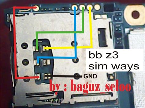 Mengecek slot dan sim card. BAGUZ89: Blackberry Z3 Insert Sim (Sim Ways)