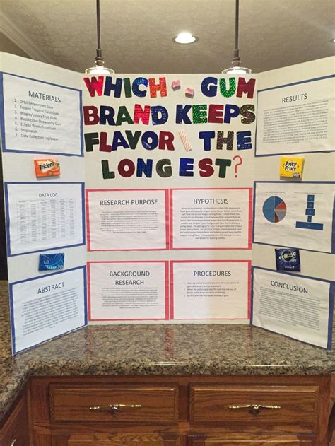 My Sons 7th Grade Science Project 7th Grade Science Projects