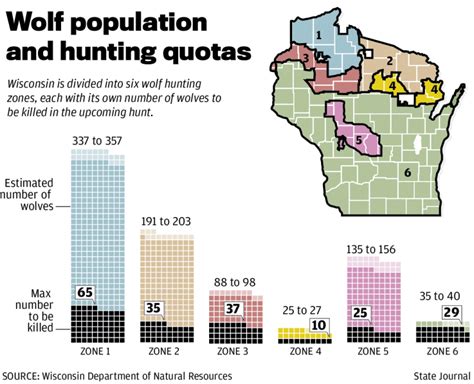 Wisconsin Wolf Population Map Hot Sex Picture