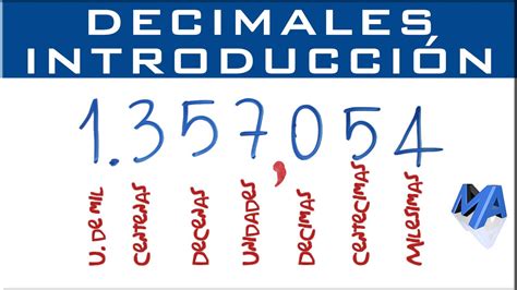 Numeros Decimales Tabla De Multiplicar