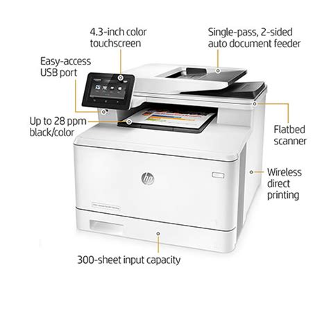 There are so many types of hp printers, and you have to download the driver according to its kind. HP Color LaserJet Pro MFP M477fnw All-In-One Wireless ...
