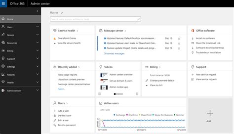 How Do I Get To Office 365 Admin Center Office Views