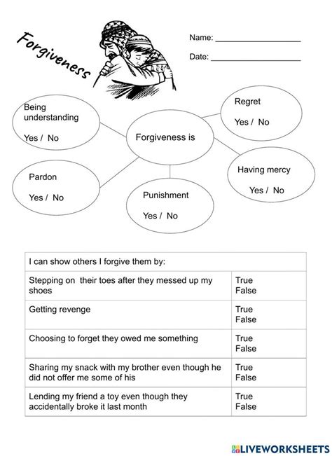 Healing Through Forgiveness Worksheet Editable Fillable Printable