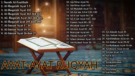 Ayat al kursi 100x beautiful recitation by saad al ghamdi. AYAT-AYAT RUQYAH SYAR'IYYAH - YouTube