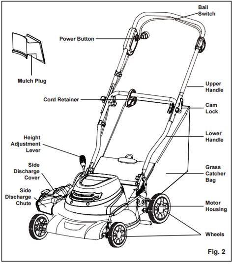 Push Lawn Mower Engine Parts Diagram