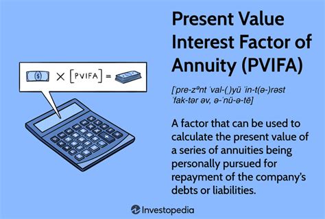 Present Value Interest Factor Of Annuity Pvifa Formula Tables