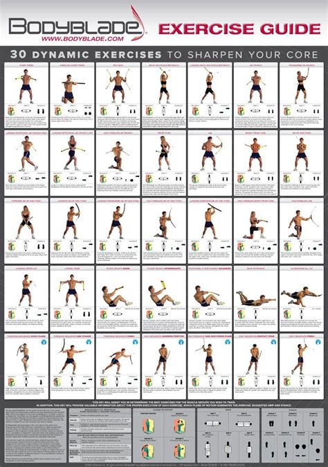 Kettlebell Exercise Chart Pdf Printable