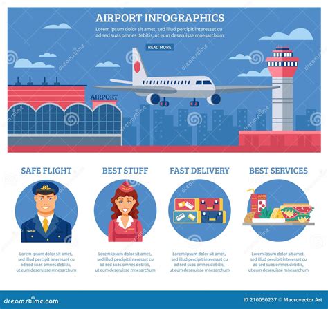 Airport Infographics Template Vector Illustration