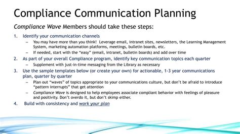 Ppt Compliance Communication Quick Start Guide With Planning