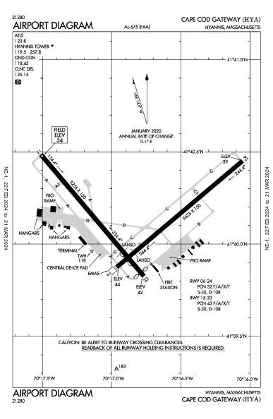 Khya Airport Diagram Apd Flightaware