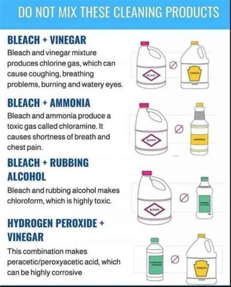 Toolbox Talk Dangers Of Mixing Cleaning Products Garco Construction