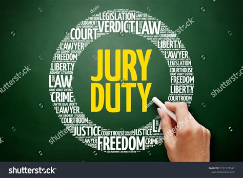 Jury Duty Word Cloud Collage Law Stock Photo 1197774547 Shutterstock