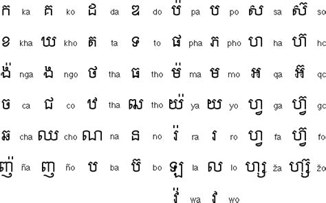 Languagecorps Asia Tefl Tesol Teaching English Khmer Language
