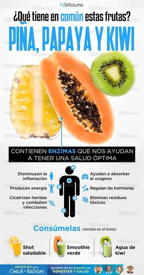¿qué Tiene En Común Estas Frutas Hábitos Health Coaching Frutas Y