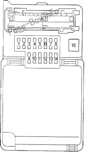 Fuse box diagram (location and assignment of electrical fuses) for toyota land cruiser prado (150/j150; Fuse Box Diagram Toyota Land Cruiser Prado 90 (1996-2002)