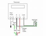 Floor Heat Thermostat Wiring Pictures