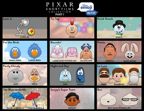 I Made Some Pixar Shorts Emoji Rdisneyemojiblitz