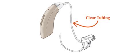 How To Clean Your Hearing Aids A Step By Step Guide To Cleaning And