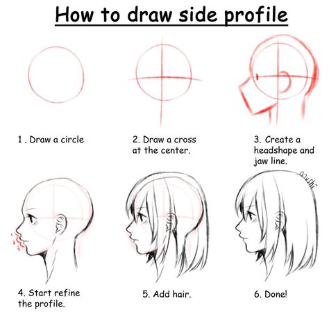 How To Draw Side Profile Anime