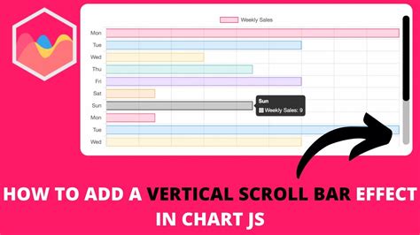 How To Add A Vertical Scroll Bar Effect In Chart JS YouTube