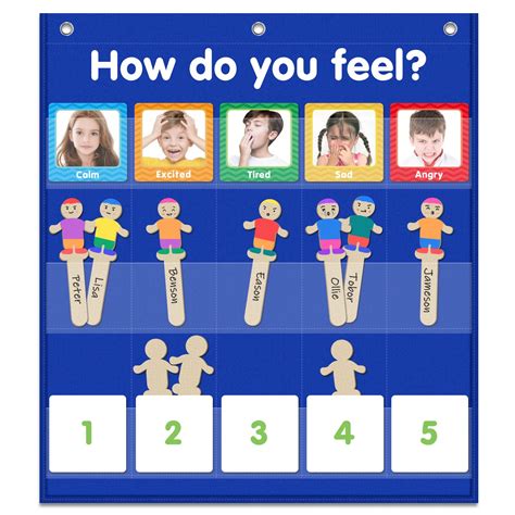 Buy Emotions Feelings Chart For Kids Express Your Feelings Pocket Chart