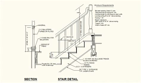 Ramp handrails shall extend horizontally above the landing for 12 inches beyond the top and bottom of ramp runs. Stair and Handrail Detail section and elevation autocad ...