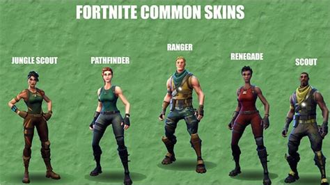 Best Uncommon Skin Fortnite Uncommon Fortnite Skins Names Di 2020