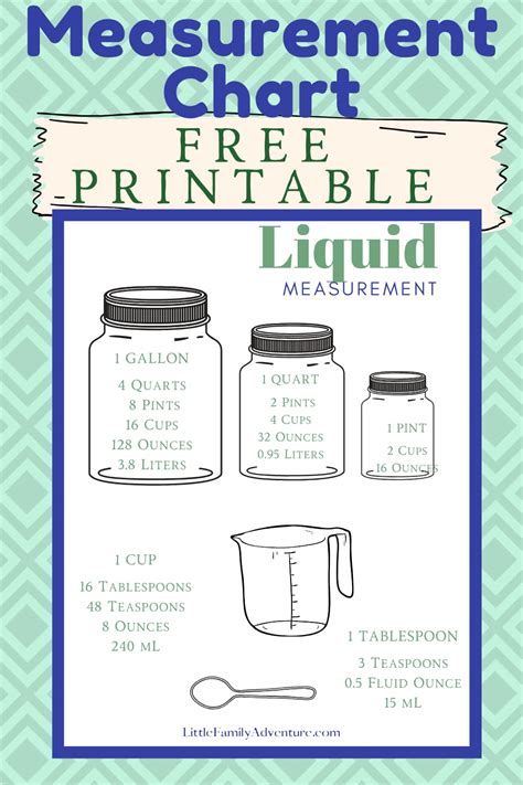 To convert from us fluid, dry and uk pints to uk and us fluid ounces, please visit all volume units conversion. How Many Cups in a Quart, Pint, or Gallon? Get This Liquid ...