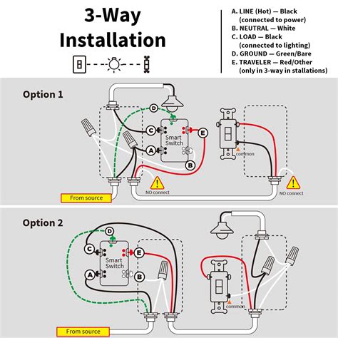 Here are a few that may be of interest. Ge Z Wave 3 Way Switch Wiring Diagram - Collection ...