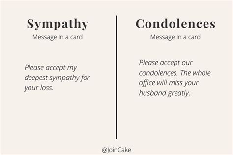 Condolence Vs Sympathy Whats The Difference Cake Blog
