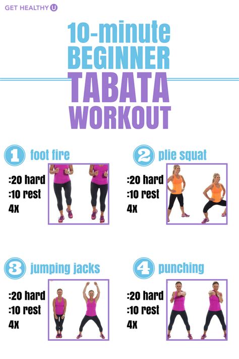 What Is A Tabata Workout How To Start Today Tabata Workouts Beginner Tabata Workouts