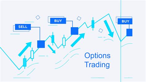 Options Trading Introduction To Trading In Options