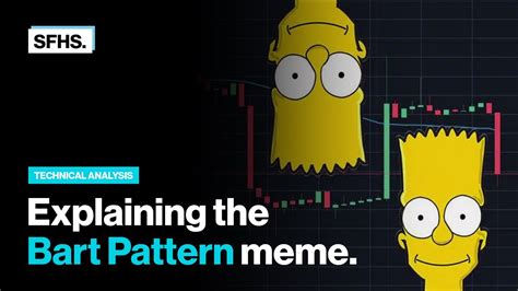 Bart Pattern Explained Youtube