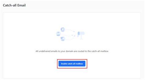 Set Up Catch All Email For Your Domain Titan Mail